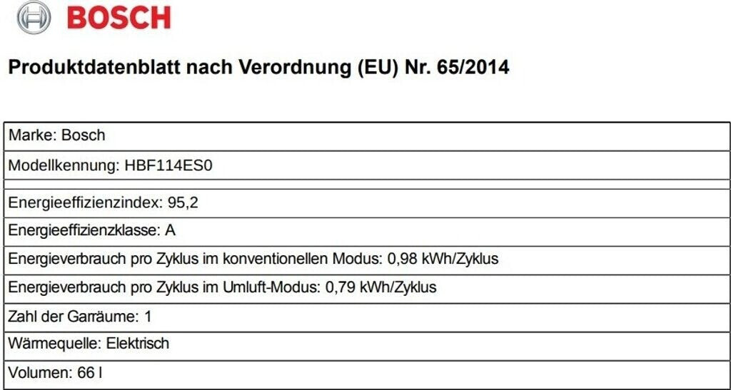 Bosch HBF114BSO + IF60-2FZ