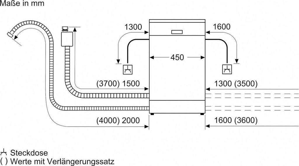 Bosch vollintegrierbarer Geschirrspüler spv2hmx42e