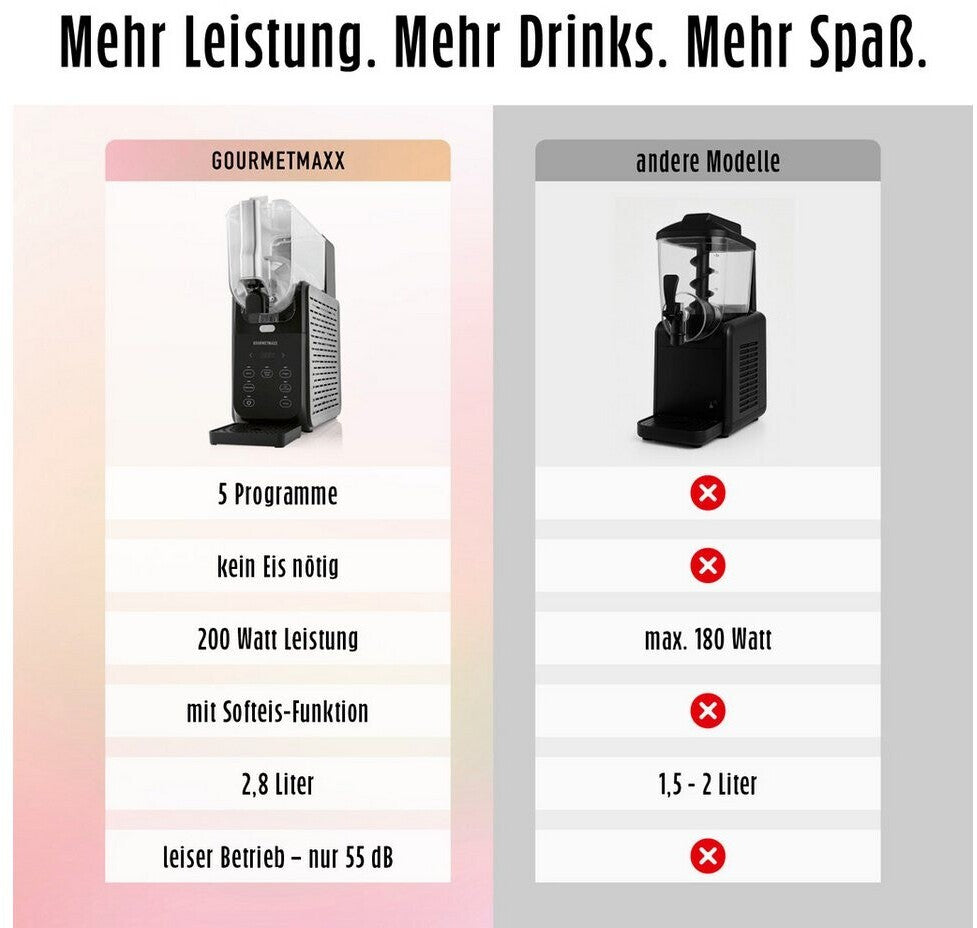 GOURMETmaxx Slushy Ice Maker 19174 Slush-Maschine 2,8 L