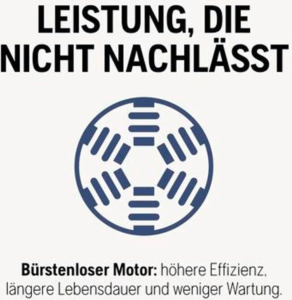 Husqvarna 120iBV ohne Akku und Ladegerät
