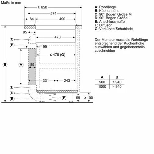Siemens ed877hq26e iQ500 Kochfeld mit Dunstabzug