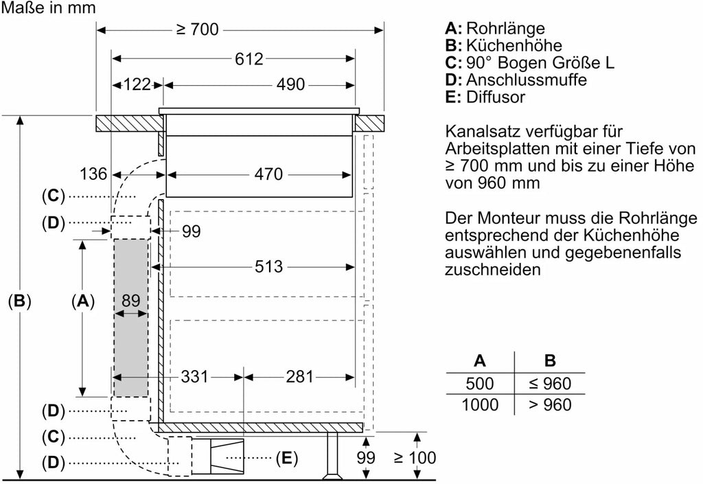 Siemens ed877hq26e iQ500 Kochfeld mit Dunstabzug